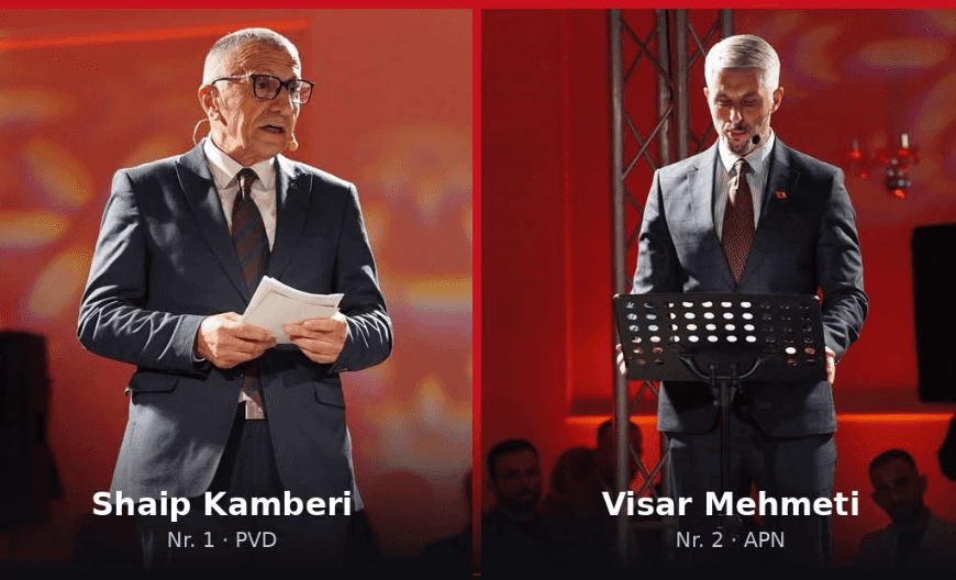Two Albanian deputies expected to secure seats in Serbia’s Parliament