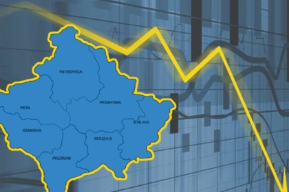 Tre palë zgjedhje për 16 Muaj: Kosova në krizë politike dhe ekonomike