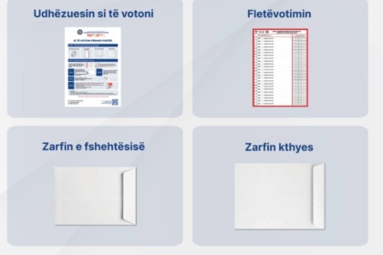 Votimi përmes postës, KQZ publikon hapat që duhet ndjekur diaspora