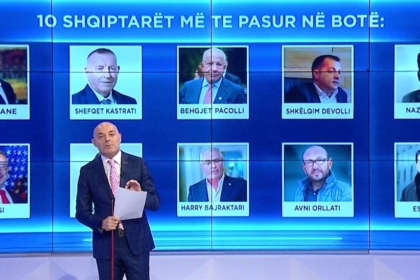 Kush janë 10 shqiptarët më të pasur