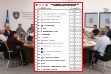 Mbi 95 mijë mërgimtarë të regjistruar për votim me postë – miratohet dizajni për diasporën