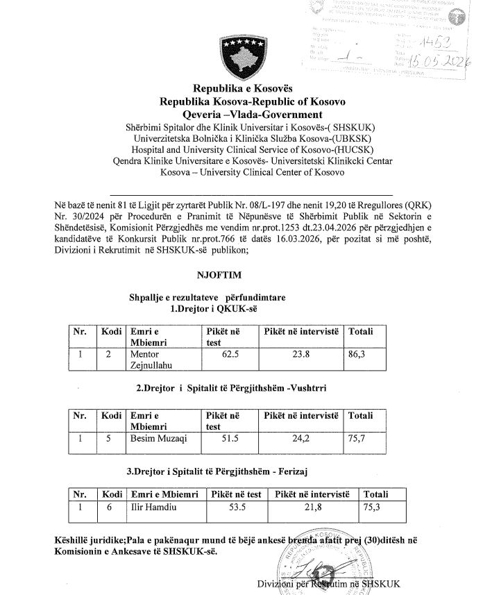 Zgjidhet drejtori i ri i QKUK-së, spitalit të Vushtrrisë dhe Ferizajt