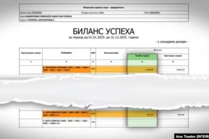 Punë të reja “shtetërore” për kompanitë e Zvonko Veselinoviqit në Serbi