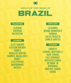 Ancelotti fton Neymarin në Botëror, Brazili publikon listën finale