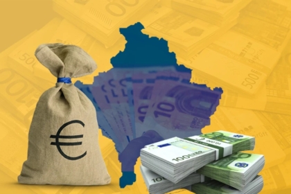 Mbi 15 mld euro për 18 vjet: Dërgesat e mërgatës në Kosovë arrijnë në 692 mln euro për gjashtë muaj